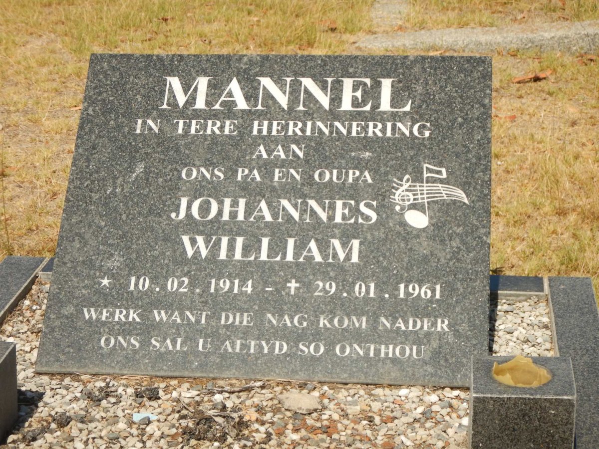 MANNEL Johannes William 1914-1961