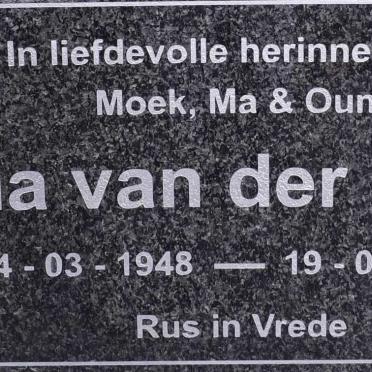 NEST Ria, van der 1948-2014