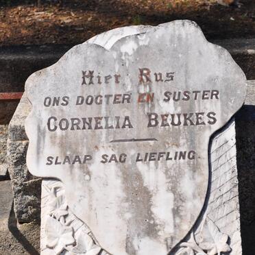 BEUKES Cornelia 