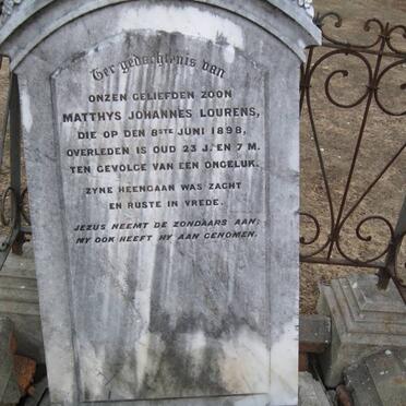 LOURENS Matthys Johannes -1898