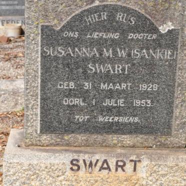 SWART Susanna M.W. 1929-1953