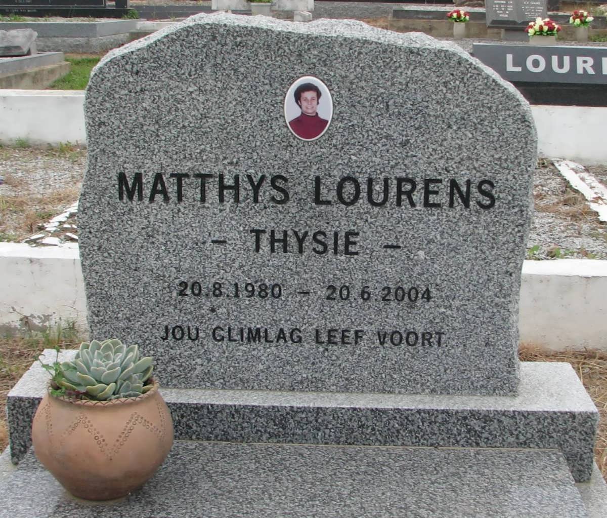 LOURENS Matthys 1980-2004