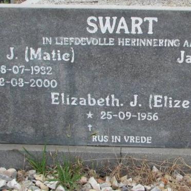 SWART