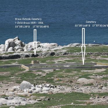 02. Overview