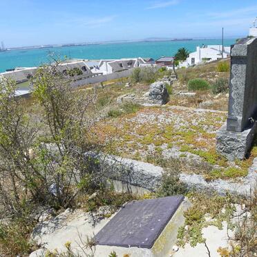 3. Overview / Oorsig