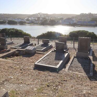 2. Oorsig / Overview