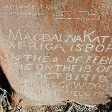 AFRICA Magdalna Kathria 1895-1918