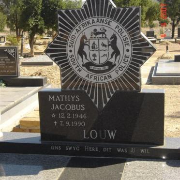 LOUW Mathys Jacobus 1946-1990