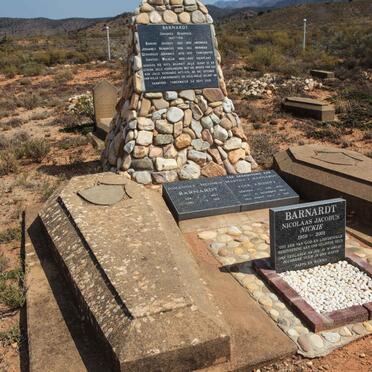 4. Oorsig / Overview