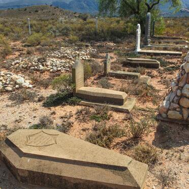 3. Overview / Oorsig