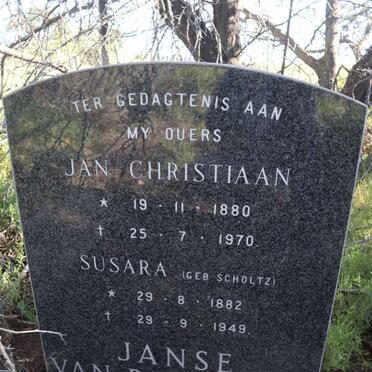 RENSBURG Jan Christiaan, Janse van 1880-1970 & Susara SCHOLTZ 1882-1949