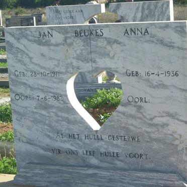 BEUKES Jan 1917-1982 &amp; Anna 1936-