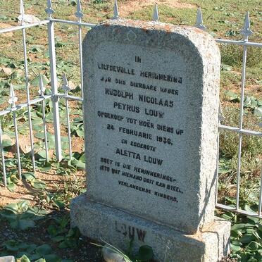 LOUW Rudolph Nicolaas Petrus -1936 &amp; Aletta
