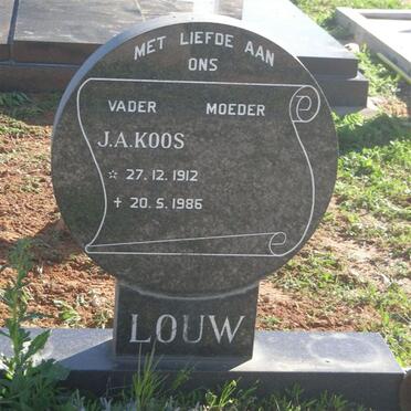 LOUW J.A. 1912-1986