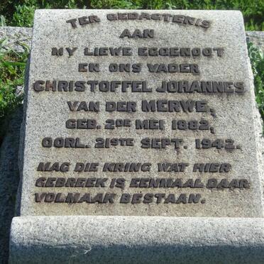 MERWE Christoffel Johannes, van der 1882-1942