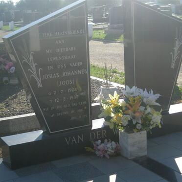 WESTHUIZEN Josias Johannes, van der 1924-1987_1