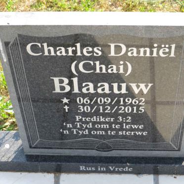 BLAAUW Charles Daniel 1962-2015