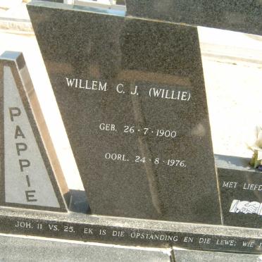 NIMB Willem C.J. 1900-1976
