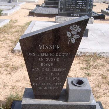 VISSER Ronel 1969-1975