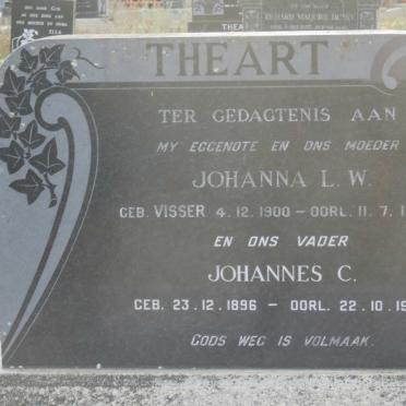 THEART Johannes C. 1896-1980 &amp; Johanna L.W. VISSER 1900-1972