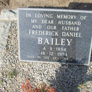 BAILEY Frederick Daniel 1884-1954