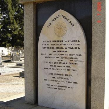 GRAAFF :: DE VILLIERS :: MINNAAR