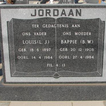 JORDAAN L.J. 1897-1984 &amp; B.W. 1908-1984