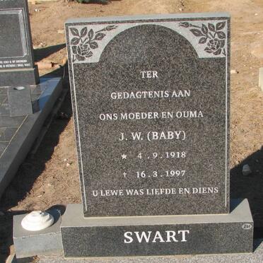 SWART J.W. 1918-1997