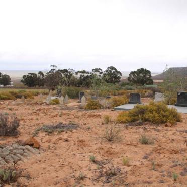 2. Overview