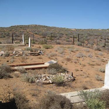 3. Oorsig oor grafte op die plaas Komkans