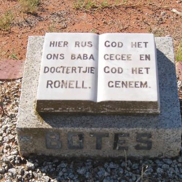 BOTES Ronell