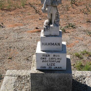 HAMMAN Lize