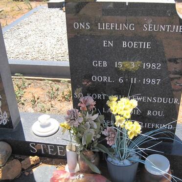 STEENKAMP Arno 1982-1987