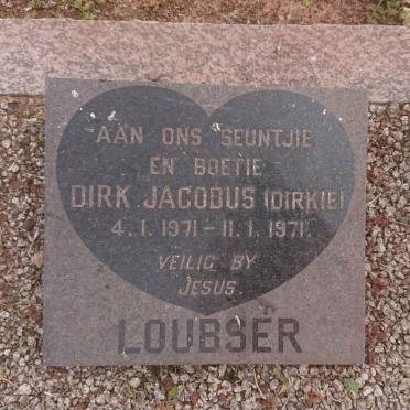 LOUBSER Dirk Jacobus 1971-1971