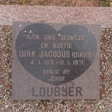 LOUBSER Dirk Jacobus 1971-1971