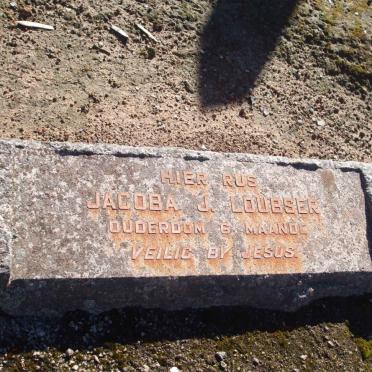 LOUBSER Jacoba J.