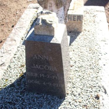 LAUBSCHER Anna Jacoba 1933-1933 
