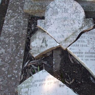 LOUBSER Jacomina C.W. nee VAN SITTERT 1826-1915