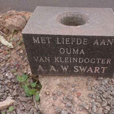SWART A.A.W.