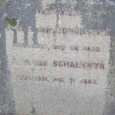 SCHALKWYK J.J.F., van  -1913 &amp; H.W.  -1931 