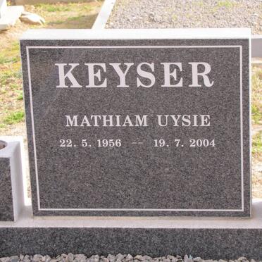 KEYSER Mathiam Uysie 1956-2004