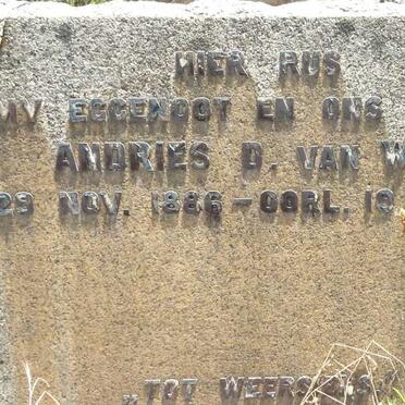 WYK Andries D., van 1886-1943