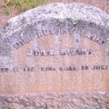 SWART Jurie 1841-1912