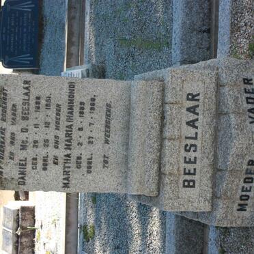 BEESLAAR Daniel Mc D. 1888-1951 &amp; Martha Maria HAMMOND 1889-1960 :: BOTHMA Gertruida Johanna 1924-1993