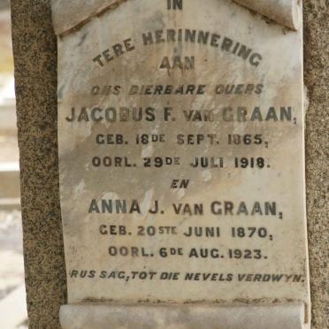 GRAAN Jacobus F., van 1865-1918 &amp; Anna J. 1870-1923