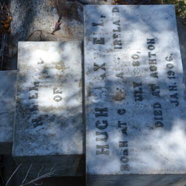 MAXWELL Hugh 1880-1906