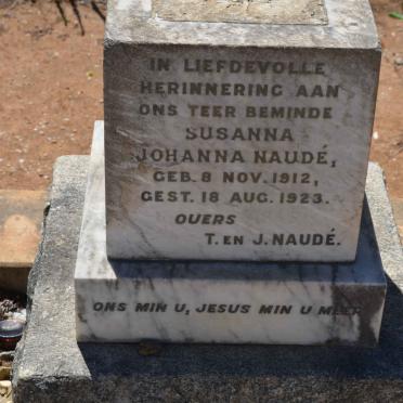 NAUDÉ Susanna Johanna 1912-1923