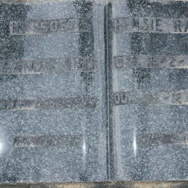 RABE Hansie 192?-19?1