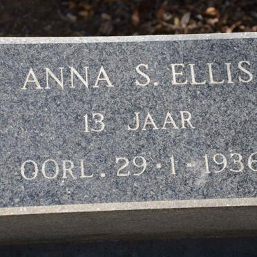 ELLIS Anna S. -1936