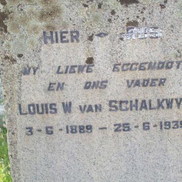 SCHALKWYK Louis W., van 1889-1939